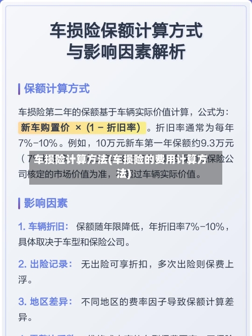 车损险计算方法(车损险的费用计算方法)-第1张图片