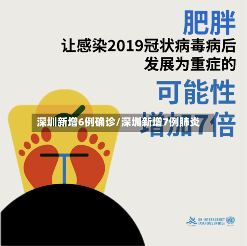 深圳新增6例确诊/深圳新增7例肺炎-第1张图片