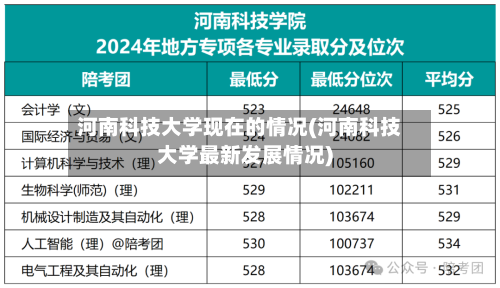 河南科技大学现在的情况(河南科技大学最新发展情况)-第1张图片