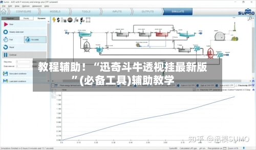 教程辅助！“迅奇斗牛透视挂最新版”(必备工具)辅助教学-第2张图片