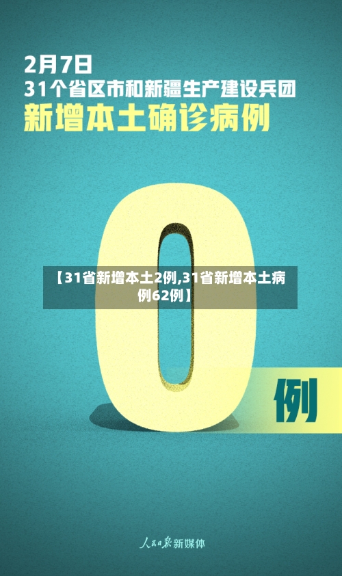 【31省新增本土2例,31省新增本土病例62例】-第3张图片