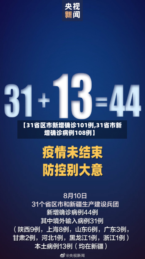 【31省区市新增确诊101例,31省市新增确诊病例108例】-第3张图片