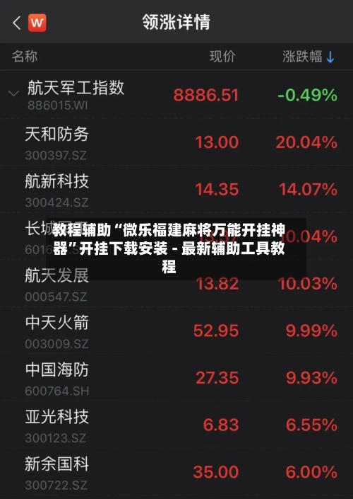 教程辅助“微乐福建麻将万能开挂神器	”开挂下载安装 - 最新辅助工具教程-第2张图片
