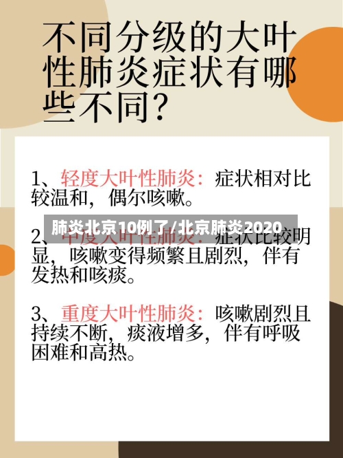 肺炎北京10例了/北京肺炎2020-第2张图片