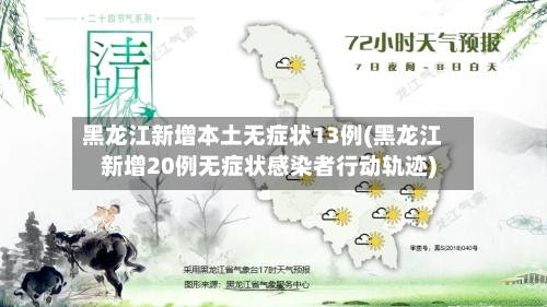 黑龙江新增本土无症状13例(黑龙江新增20例无症状感染者行动轨迹)-第1张图片