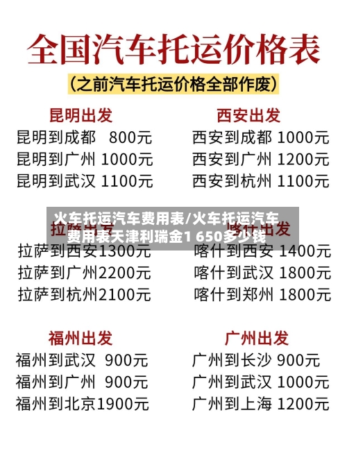 火车托运汽车费用表/火车托运汽车费用表天津利瑞金1 650多少钱-第2张图片