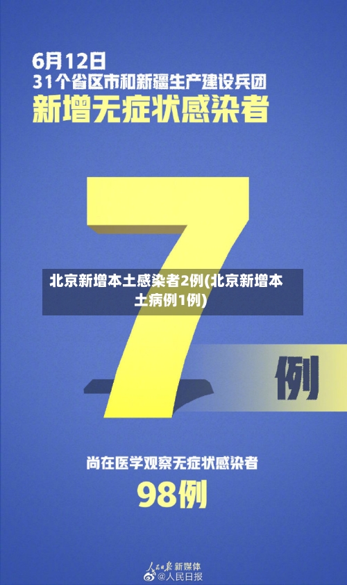 北京新增本土感染者2例(北京新增本土病例1例)-第1张图片
