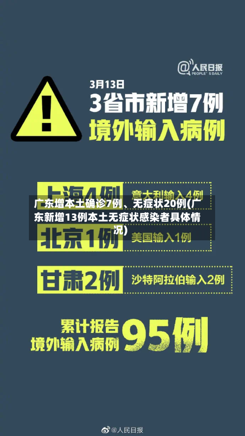 广东增本土确诊7例	、无症状20例(广东新增13例本土无症状感染者具体情况)-第1张图片