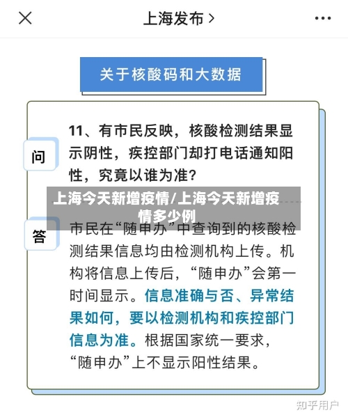 上海今天新增疫情/上海今天新增疫情多少例-第1张图片