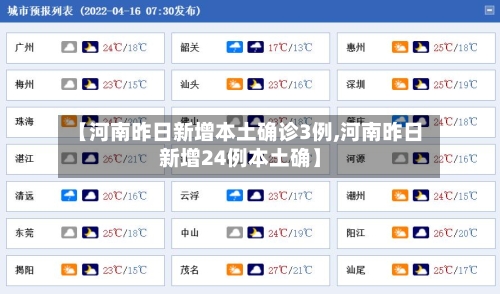 【河南昨日新增本土确诊3例,河南昨日新增24例本土确】-第1张图片