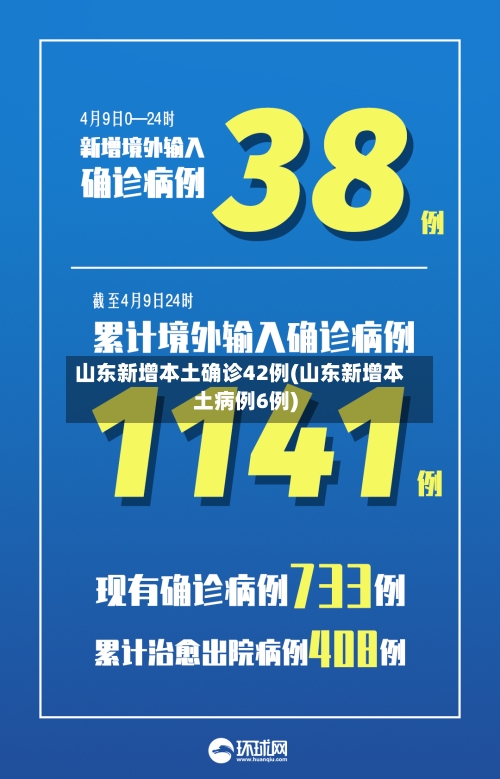 山东新增本土确诊42例(山东新增本土病例6例)-第1张图片