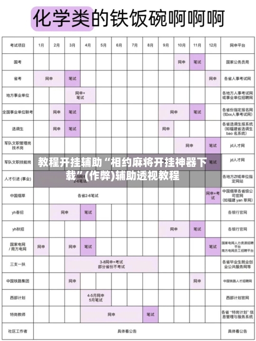 教程开挂辅助“相约麻将开挂神器下载”(作弊)辅助透视教程-第3张图片