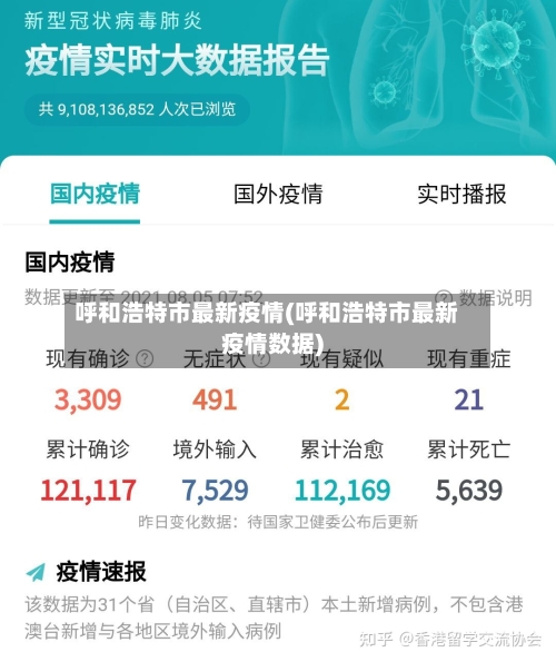 呼和浩特市最新疫情(呼和浩特市最新疫情数据)