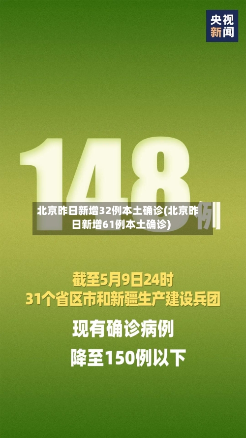 北京昨日新增32例本土确诊(北京昨日新增61例本土确诊)-第1张图片