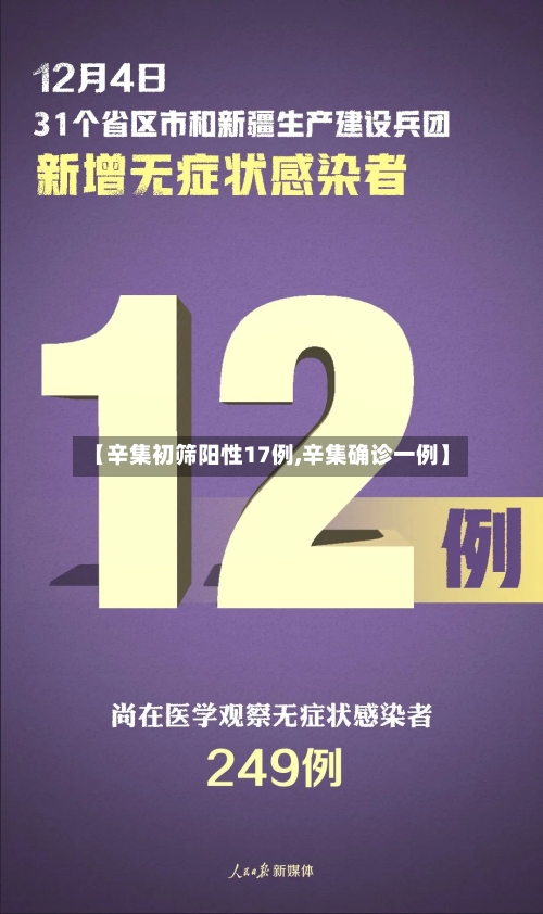 【辛集初筛阳性17例,辛集确诊一例】-第1张图片