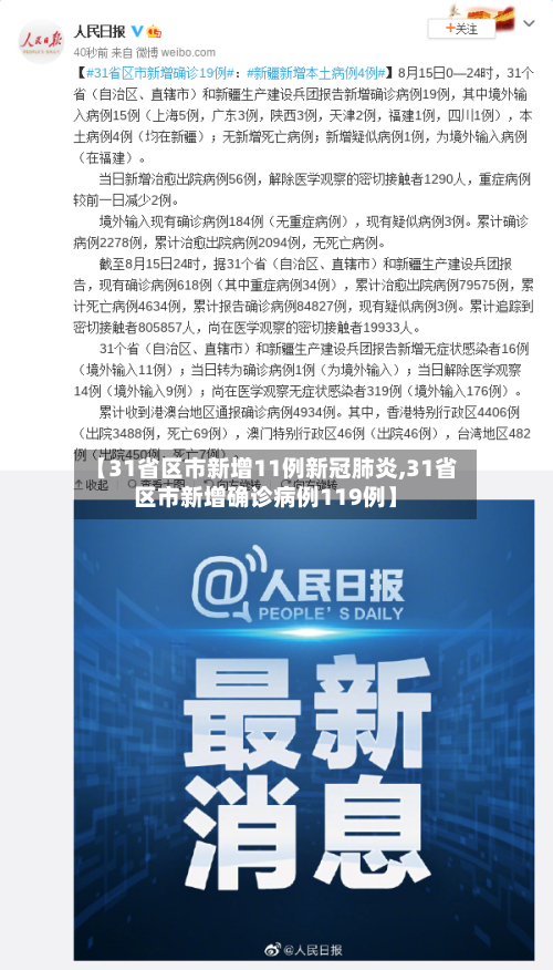 【31省区市新增11例新冠肺炎,31省区市新增确诊病例119例】-第1张图片