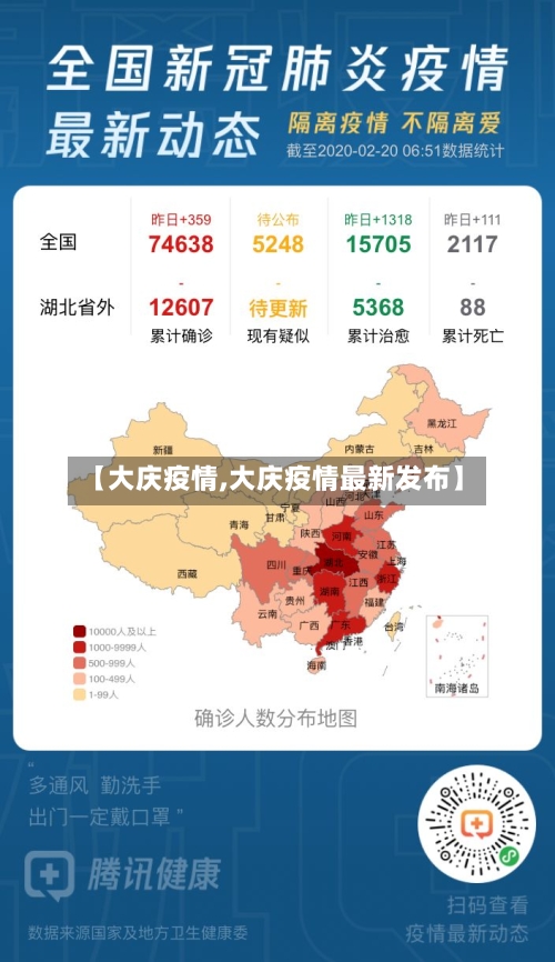【大庆疫情,大庆疫情最新发布】-第1张图片
