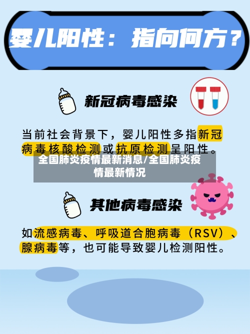 全国肺炎疫情最新消息/全国肺炎疫情最新情况-第2张图片