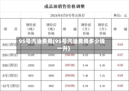 95号汽油费用(95号汽油费用多少钱一升)-第3张图片