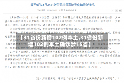 【31省份新增102例本土,31省份新增102例本土确诊涉15省】-第3张图片