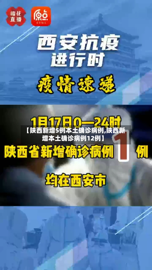 【陕西新增5例本土确诊病例,陕西新增本土确诊病例12例】-第2张图片