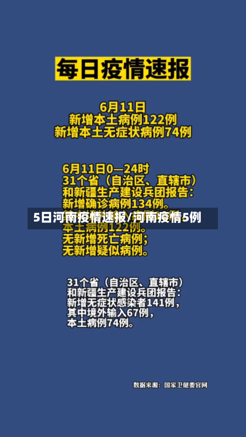 5日河南疫情速报/河南疫情5例-第2张图片