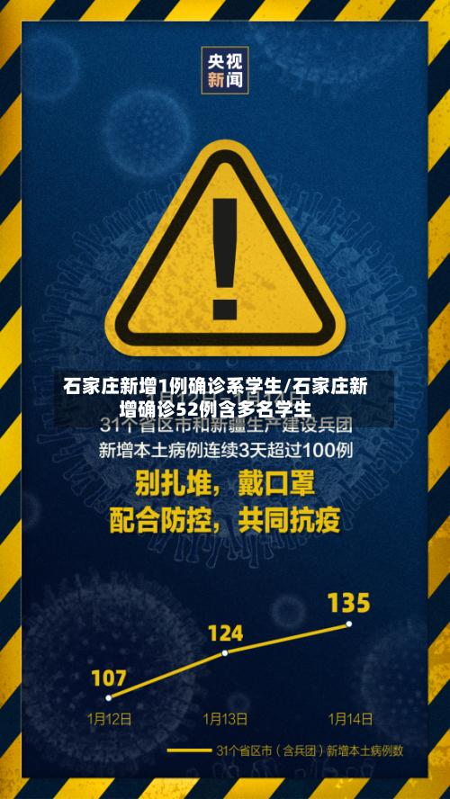 石家庄新增1例确诊系学生/石家庄新增确诊52例含多名学生-第1张图片