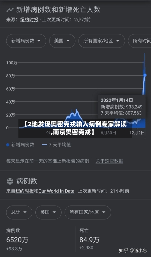 【2地发现奥密克戎输入病例专家解读,南京奥密克戎】-第1张图片