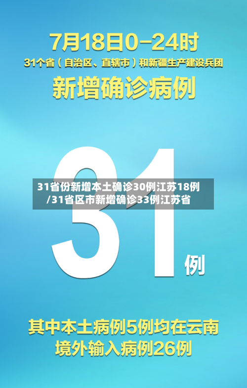 31省份新增本土确诊30例江苏18例/31省区市新增确诊33例江苏省-第2张图片