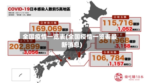 全国疫情一览表(全国疫情一览表最新消息)-第2张图片