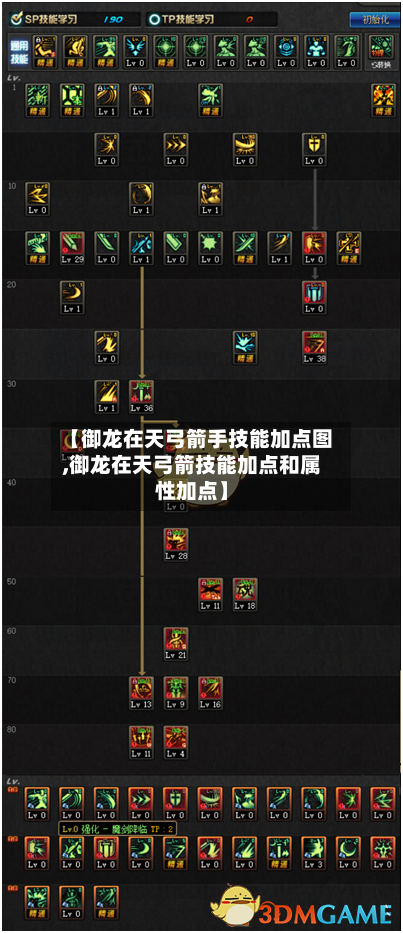 【御龙在天弓箭手技能加点图,御龙在天弓箭技能加点和属性加点】-第2张图片