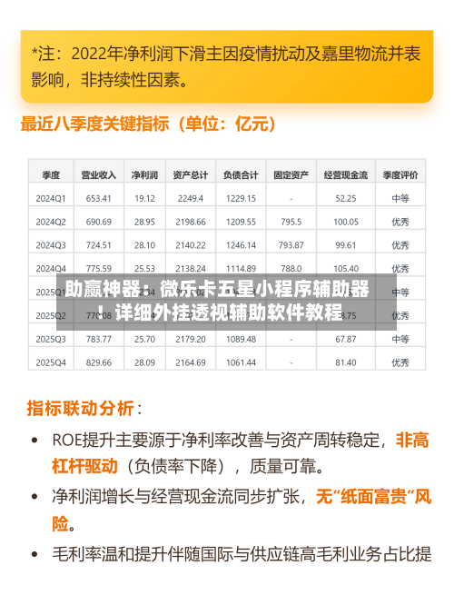 助赢神器：微乐卡五星小程序辅助器！详细外挂透视辅助软件教程-第3张图片