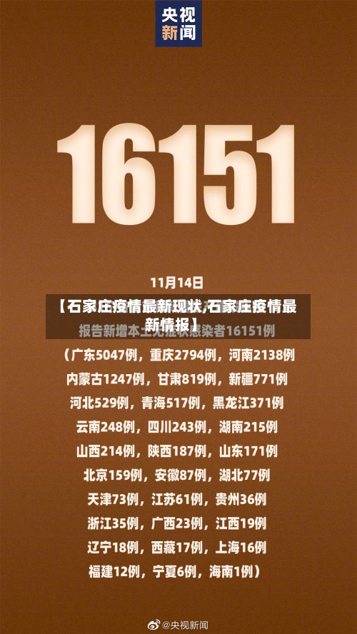 【石家庄疫情最新现状,石家庄疫情最新情报】-第1张图片