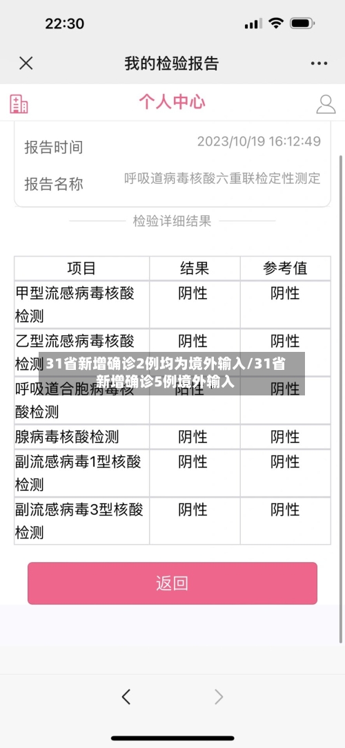 31省新增确诊2例均为境外输入/31省新增确诊5例境外输入-第1张图片