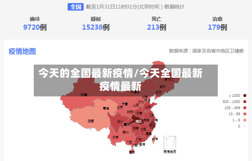 今天的全国最新疫情/今天全国最新疫情最新-第2张图片