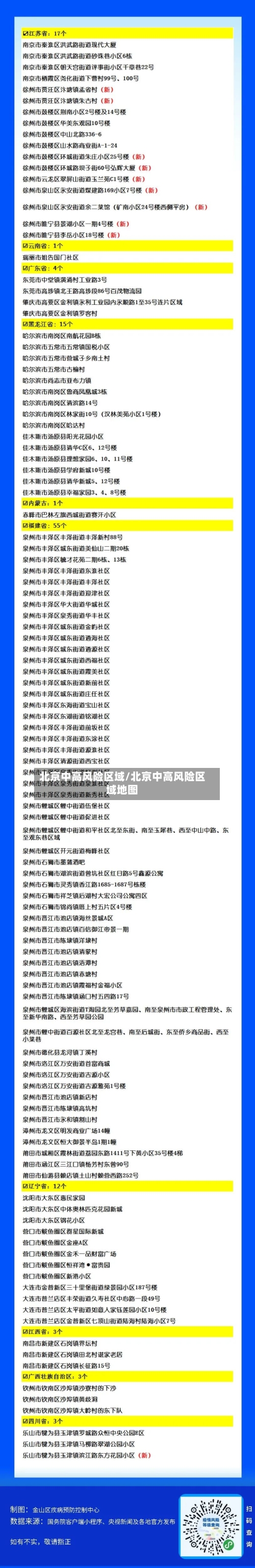 北京中高风险区域/北京中高风险区域地图-第3张图片