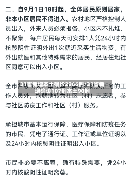 31省新增本土确诊2966例/31省新增确诊107例本土90例-第3张图片